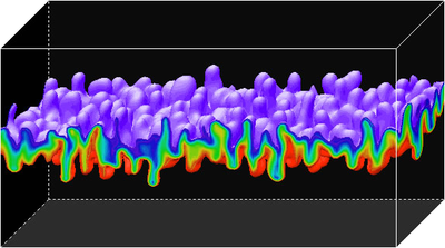 Salt fingers Simulation numérique de salt fingers